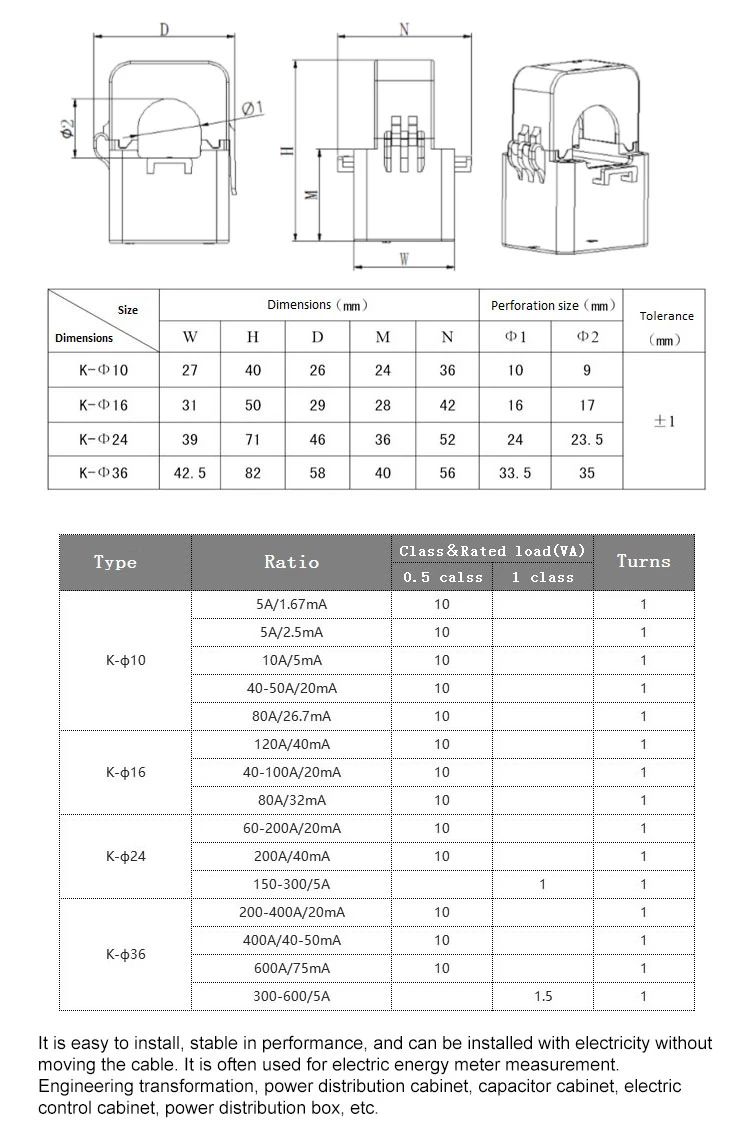 closed type current transformer