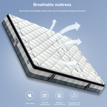 Bonnel Spring Coil Mattresses Hotel Apartment King Mattess.