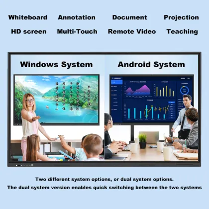 Smart Board Interactive Whiteboard for Conference and Teaching