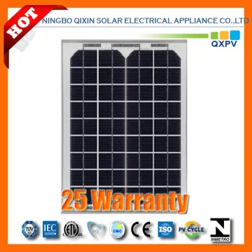 18V 10W Mono Solar Panel