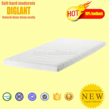 Factory supply quilted polyester Mattress Latex Topper