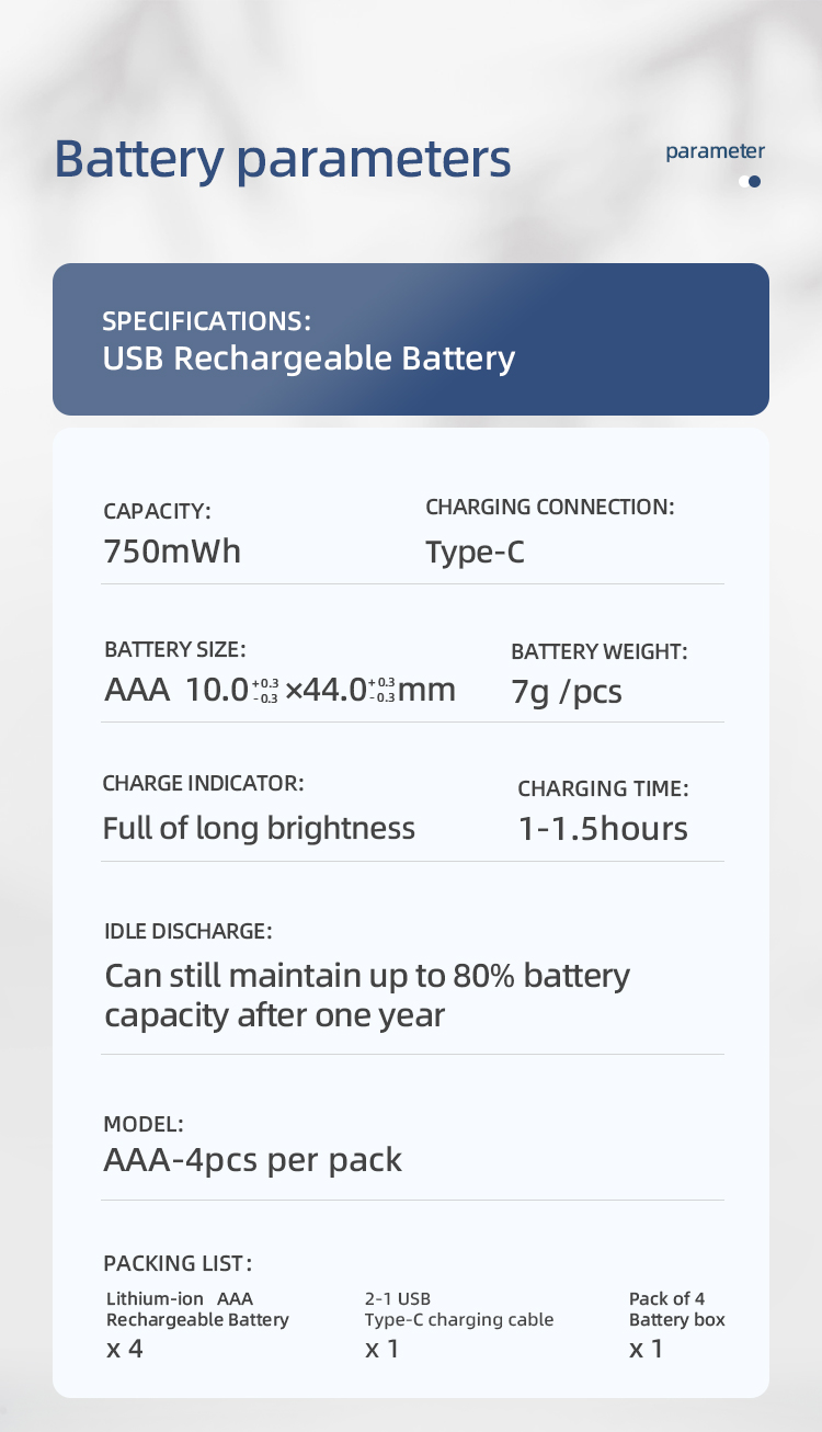 Lithium AAA-5