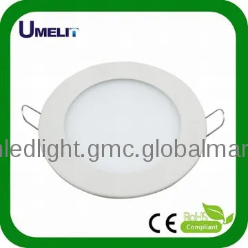 high cri panel light