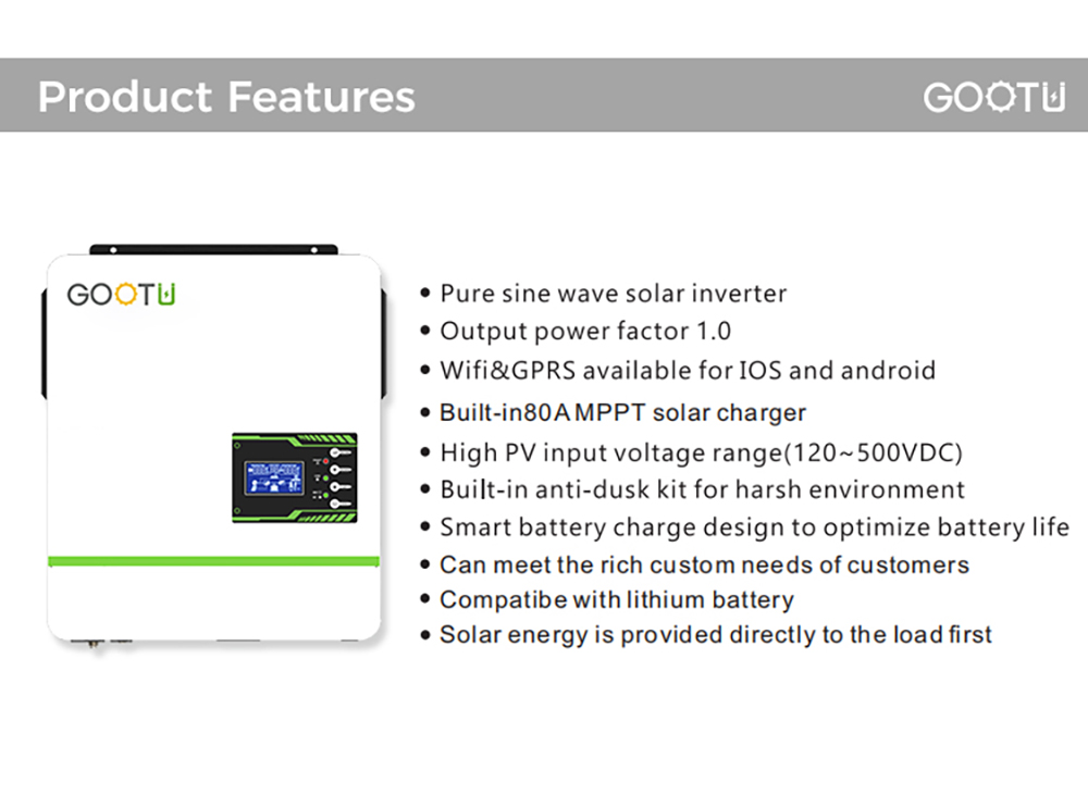 Inverter Controller