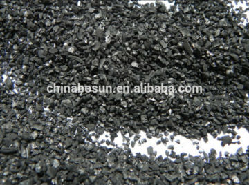 Fused Zirconia Alumina 0724