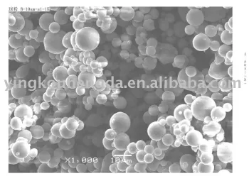 spherical Aluminium Powder