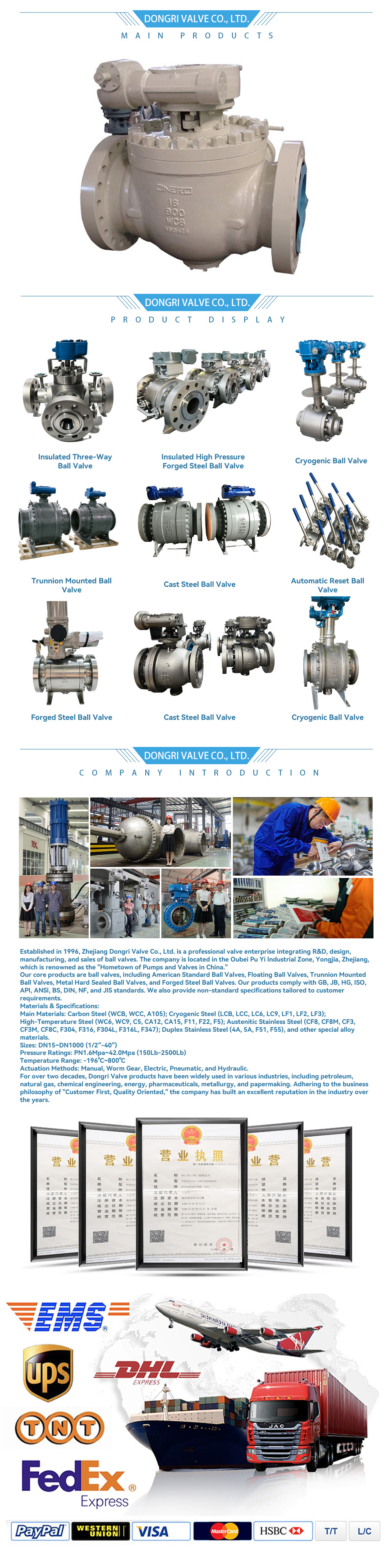 Top Entry Ball Valve-x