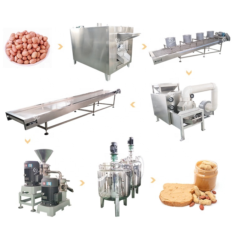 Automatic Small Scale Peanut Butter Production Line for Sale