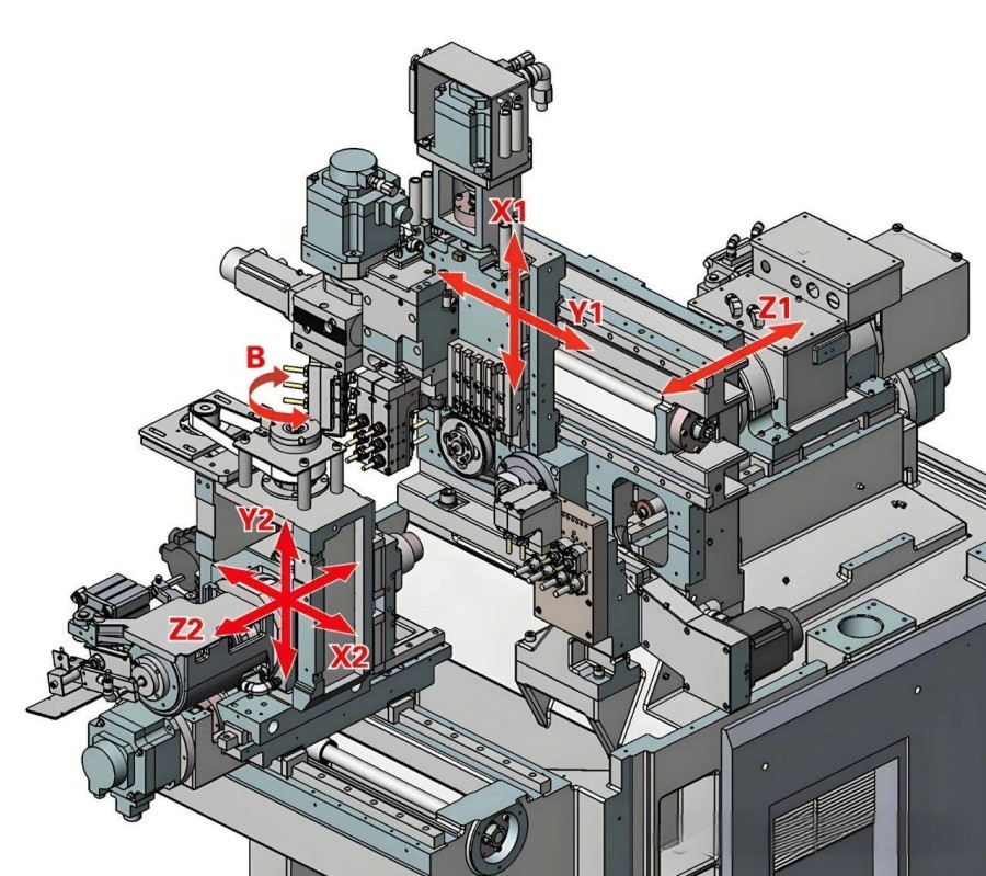 Swiss Machining2