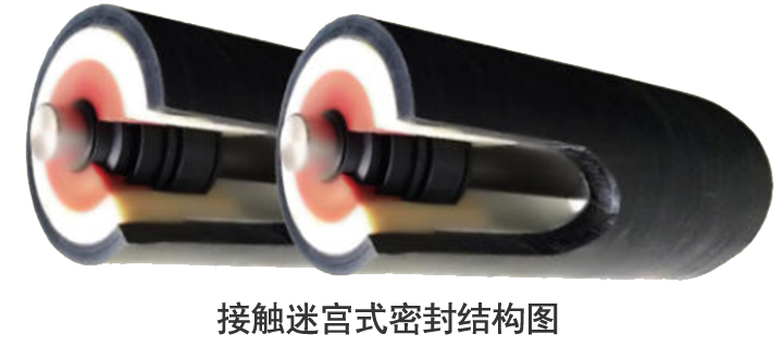 Custom casting rare earth oil nylon roller