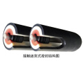 Custom casting rare earth oil nylon roller