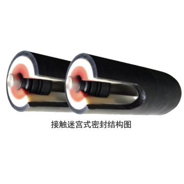 Custom casting rare earth oil nylon roller