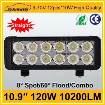 24V Voltage and Headlight Type automotive 10.9'' 120W led front bumper lights