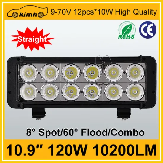 24V Voltage and Headlight Type automotive 10.9'' 120W led front bumper lights