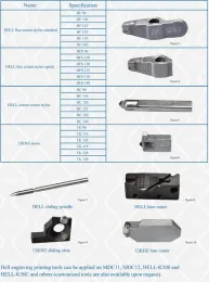 HELL diamond engraving stylus tool for rotogravure cylinder
