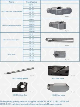 HELL diamond engraving stylus tool for rotogravure cylinder