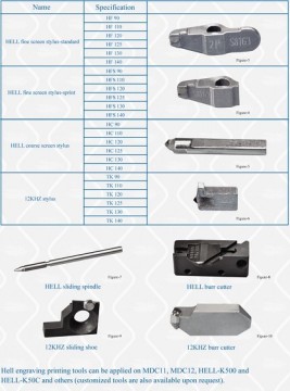 HELL diamond engraving stylus tool for rotogravure cylinder