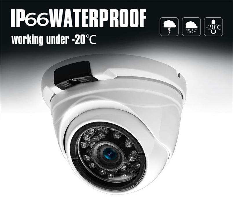 CCTV Camera