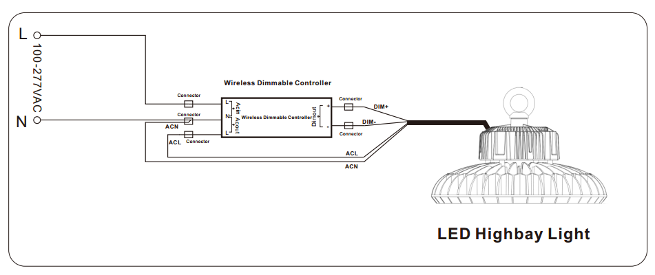 led high bay warehouse lights