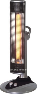 RNSB-120H7 1200W quartz heater