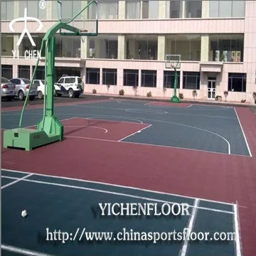 Used outdoor basketball rubber mats