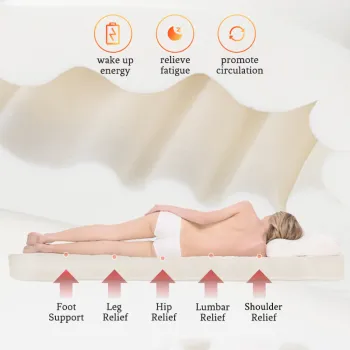 Customized Mattress Anti-mite Bacteriostatic Super high rebound Natural Latex Mattress