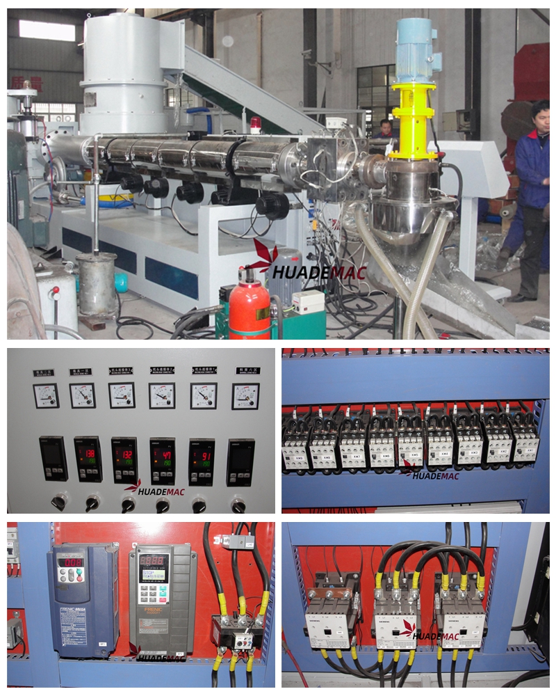 Extruder Extruder