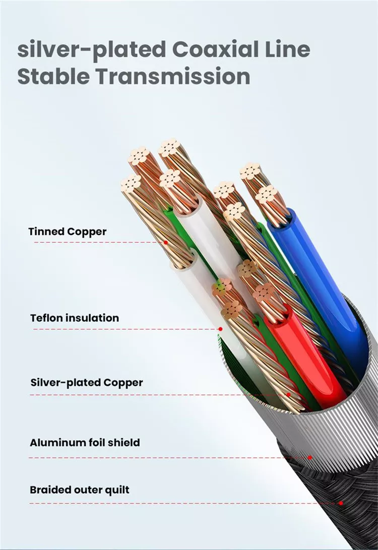 Data Transfer Cable17