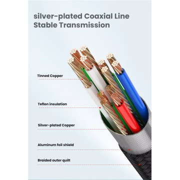 Cable de transmición de datos 3.1 Gen2 Velocidad rápida