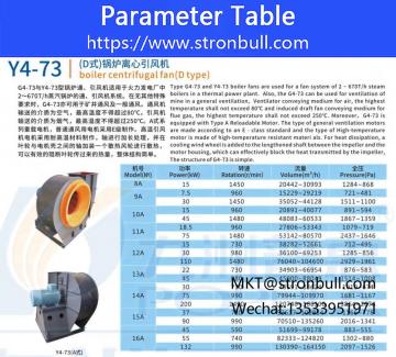 Stronbull Boiler centrifugal induced draft fan Y4-73 A