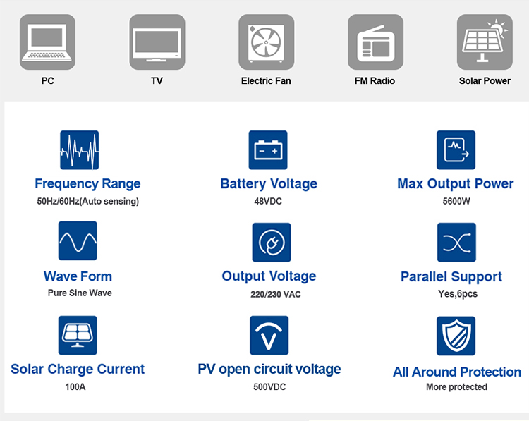 Hybrid Solar Inverter