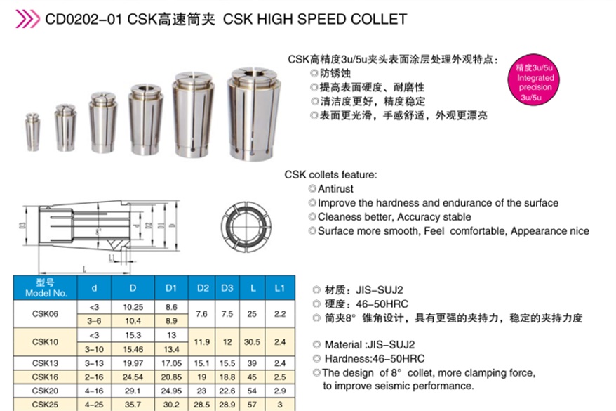 콜렛 세트 고정확도 SK 콜렛 SK10 콜렛 SK16 SK20