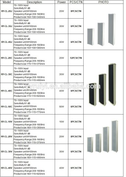 High Sensitivity Outdoor Column Speaker