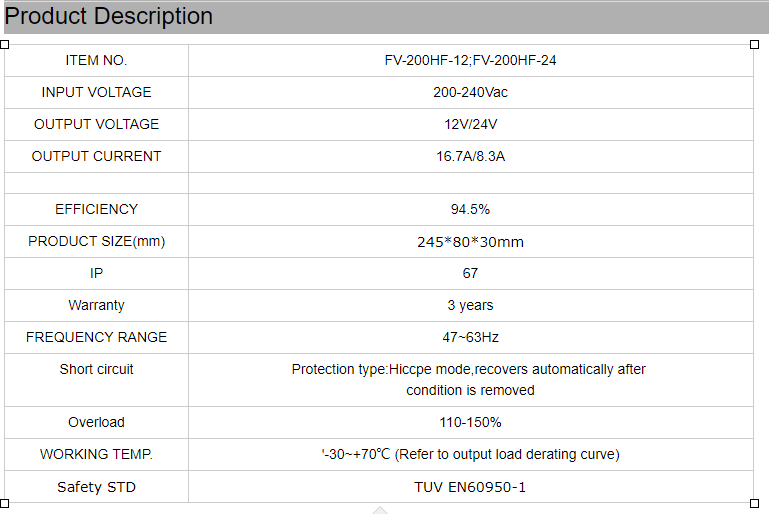 200W LED Driver