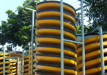 Spiral Chute/Gravity Spiral Chute/Spiral Chute Design