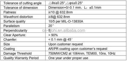 BBO Nonlinear Crystal: Beta-Barium Borate Crystal
