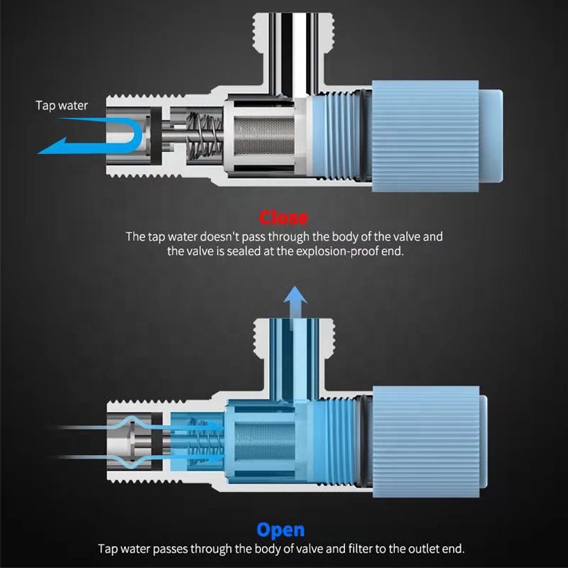 여과를 가진 스테인리스 크롬 도금을 한 몸 플라스틱 손잡이 물 정지 강요 각 벨브
