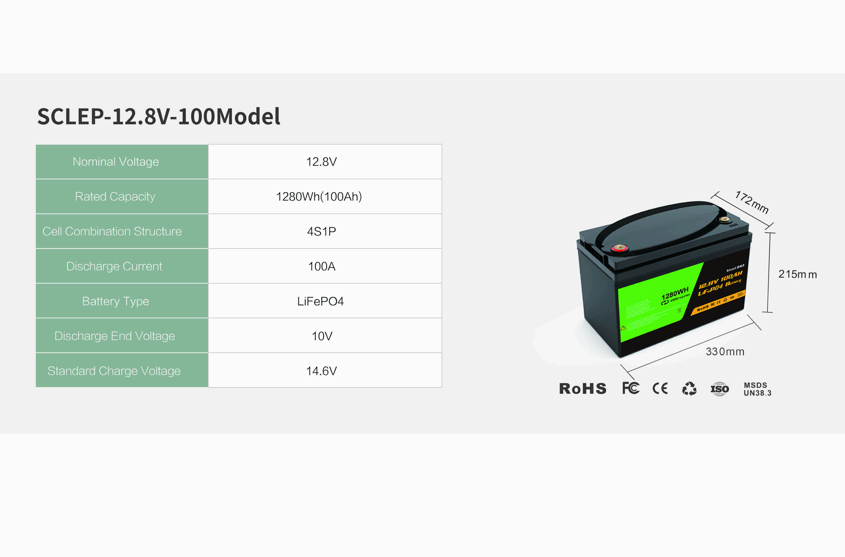 12.8V105Ah 4C discharge rate lithium battery
