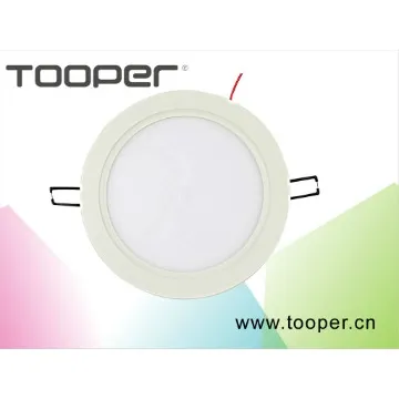 LED panle lamp CE、FCC、ROHS