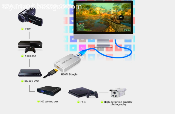 HDMI TO USB 3.01