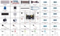 Electronics Component Fun Kit Συμβατό με το Raspberry Pi