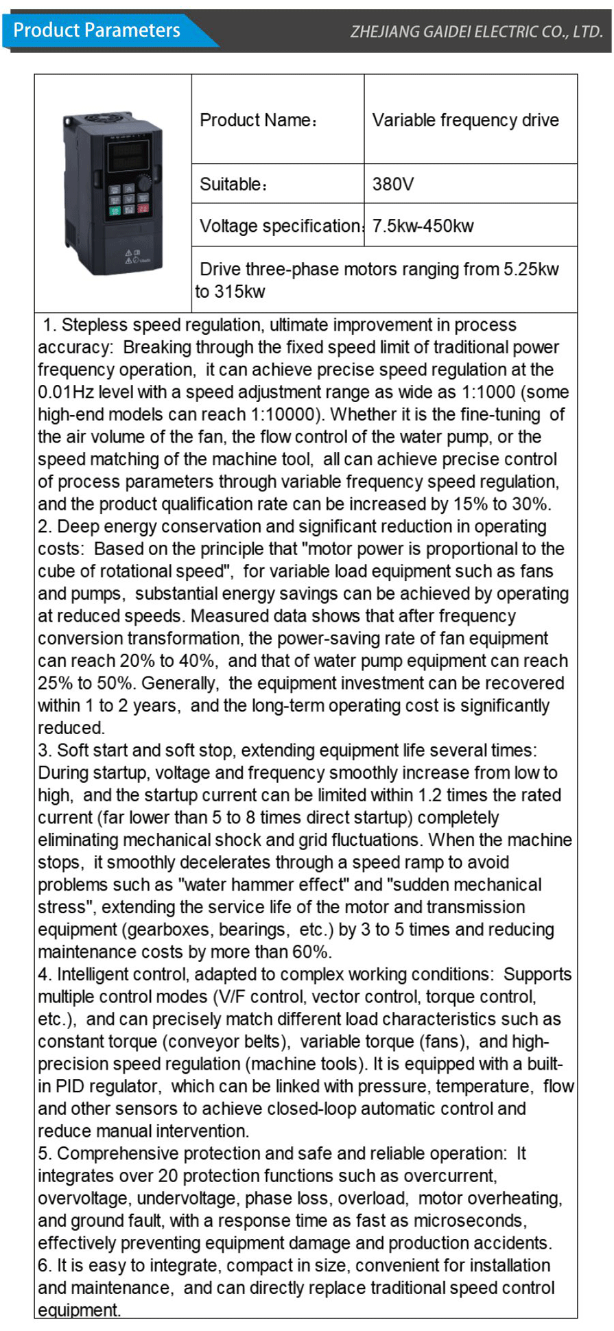 Frequency converter-xiangqing2-GD093