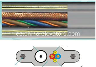 Cables de viaje planos de ascensor ≤4m/s