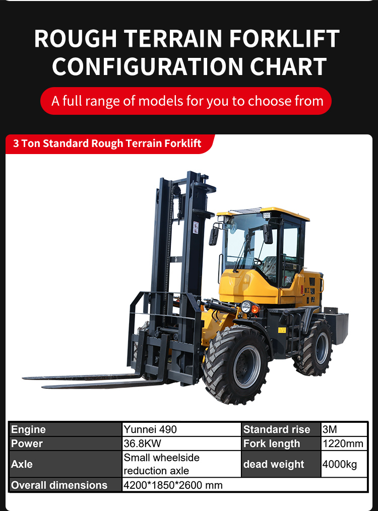 Rough Terrain Forklifts