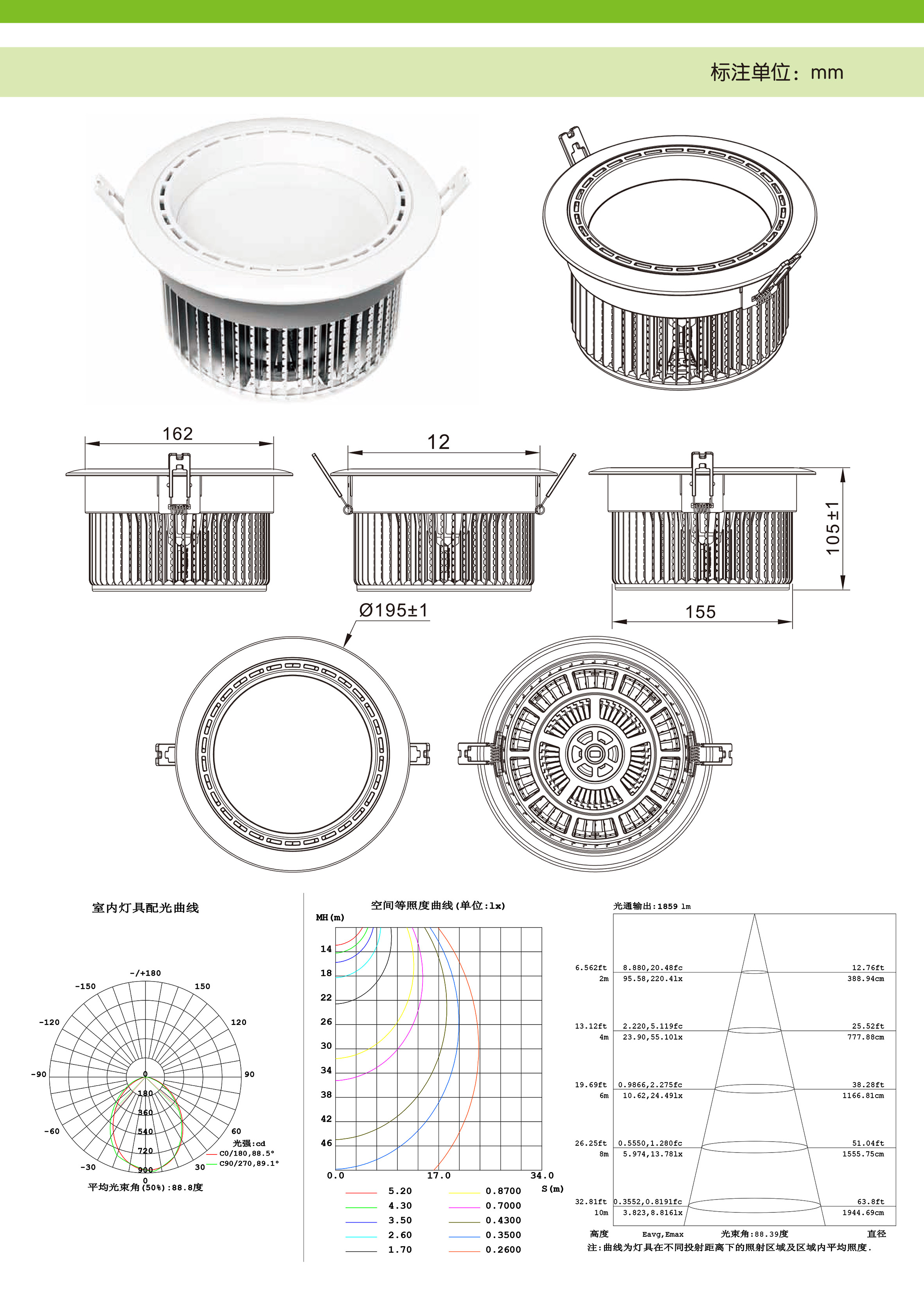 philips led downlight