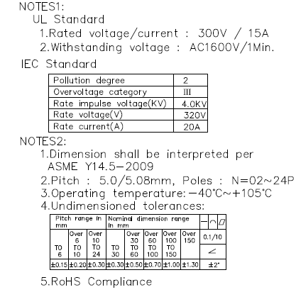 Pluggable Terminal Block Male And Female