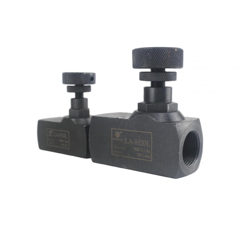 two-way hydraulic throttle valve