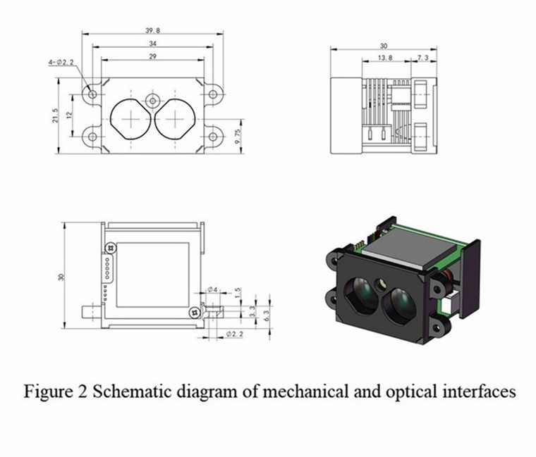 range of lidar robotics equipment