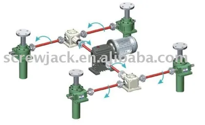 motorized vertical stage high capacity acme screw jacks