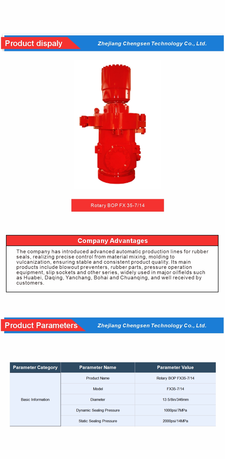 346mm Bore Rotary Blowout Preventer
